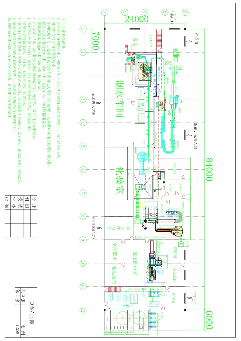 飲料工廠平面布置圖設(shè)計(jì)指南